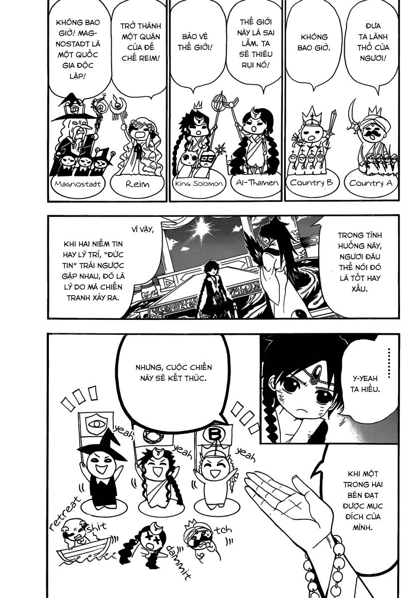 Magi: Bậc Thầy Pháp Thuật Chapter 263 - 7