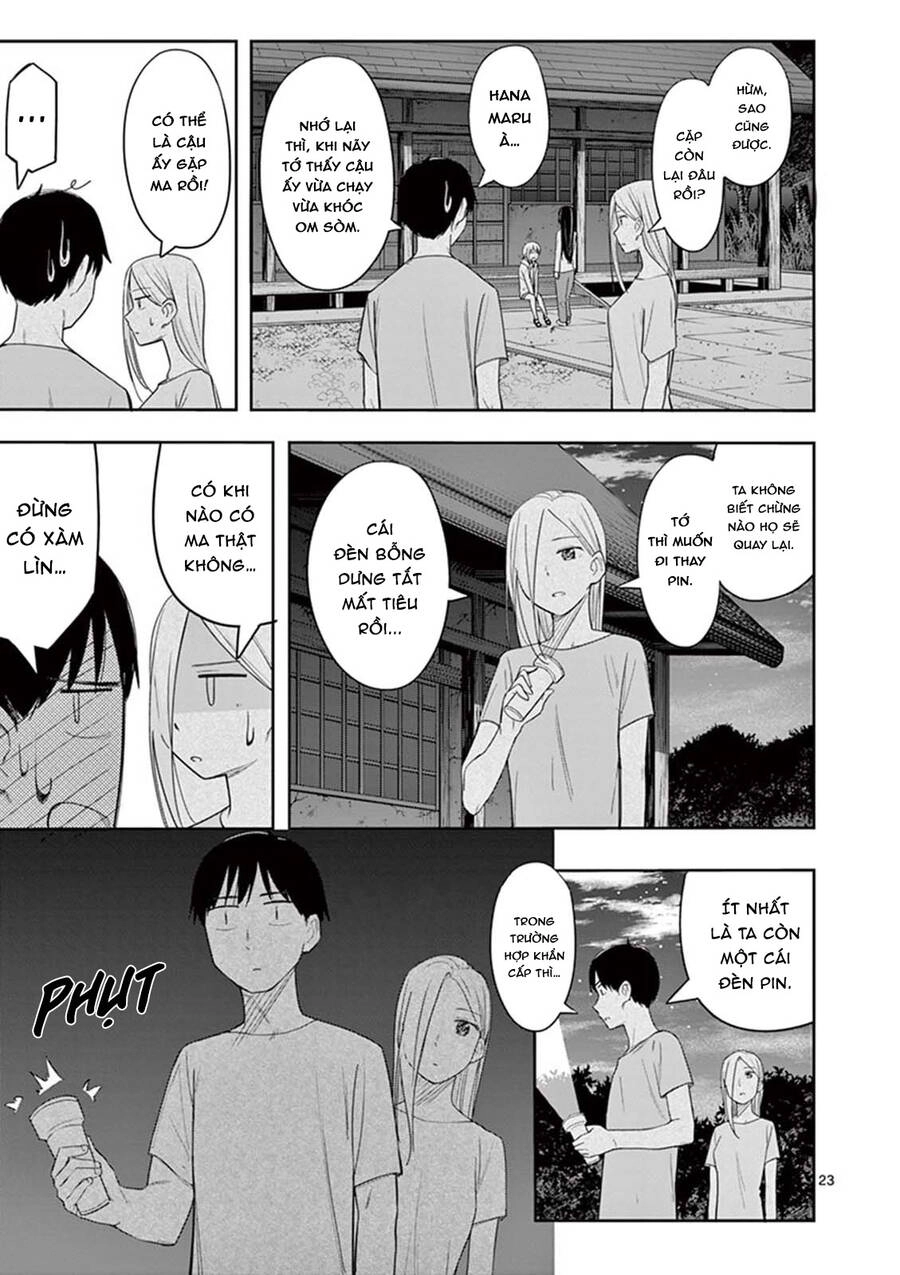 Trap Heroine Chapter 20 - 23