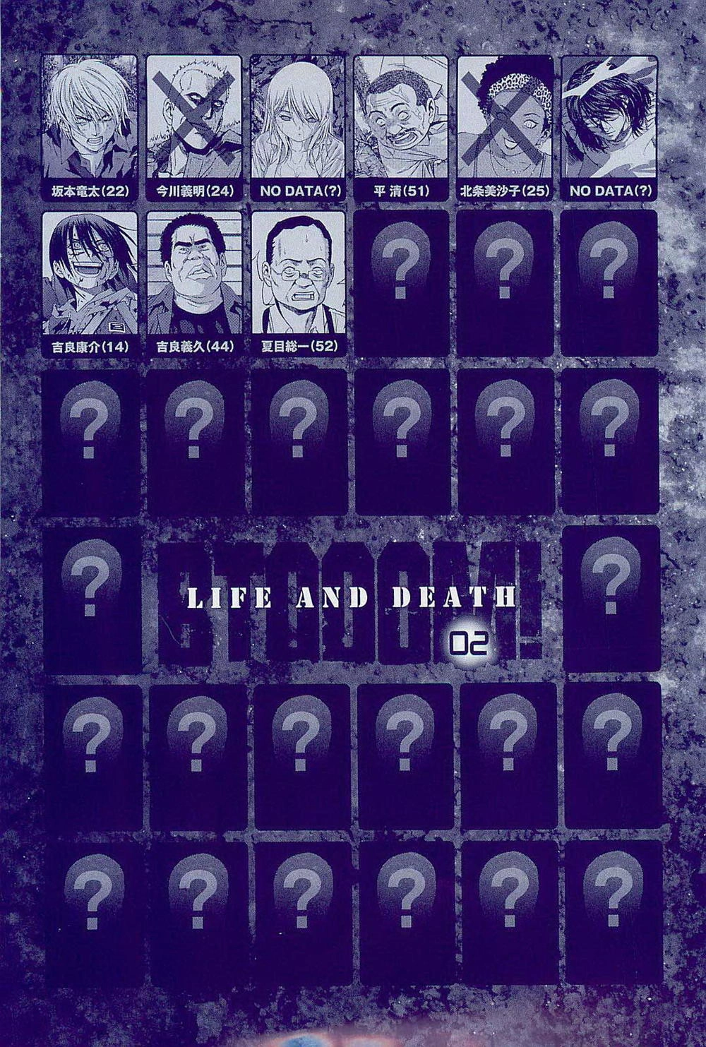 Cuộc Chiến Sinh Tồn Chapter 7 - 3