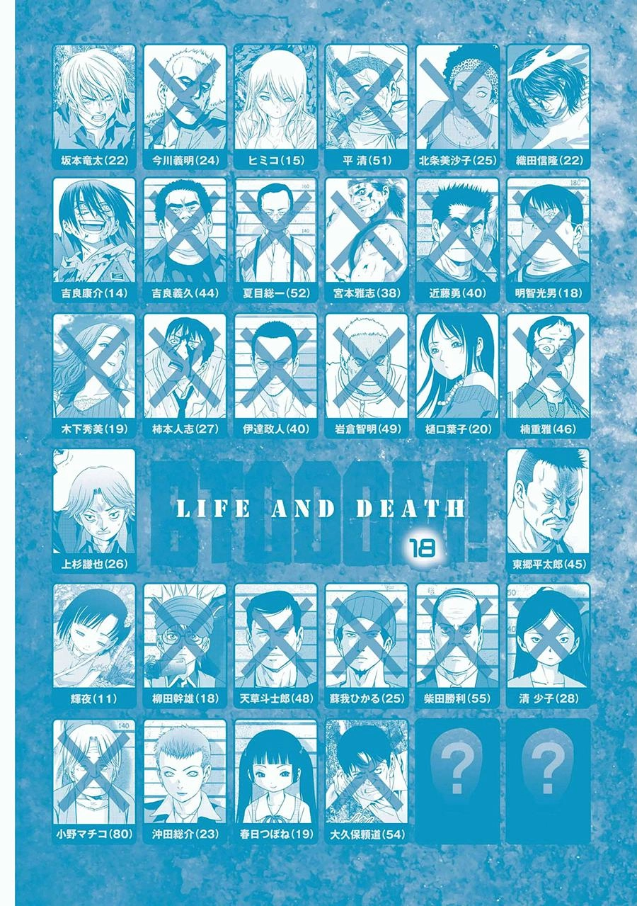 Cuộc Chiến Sinh Tồn Chapter 86 - 5