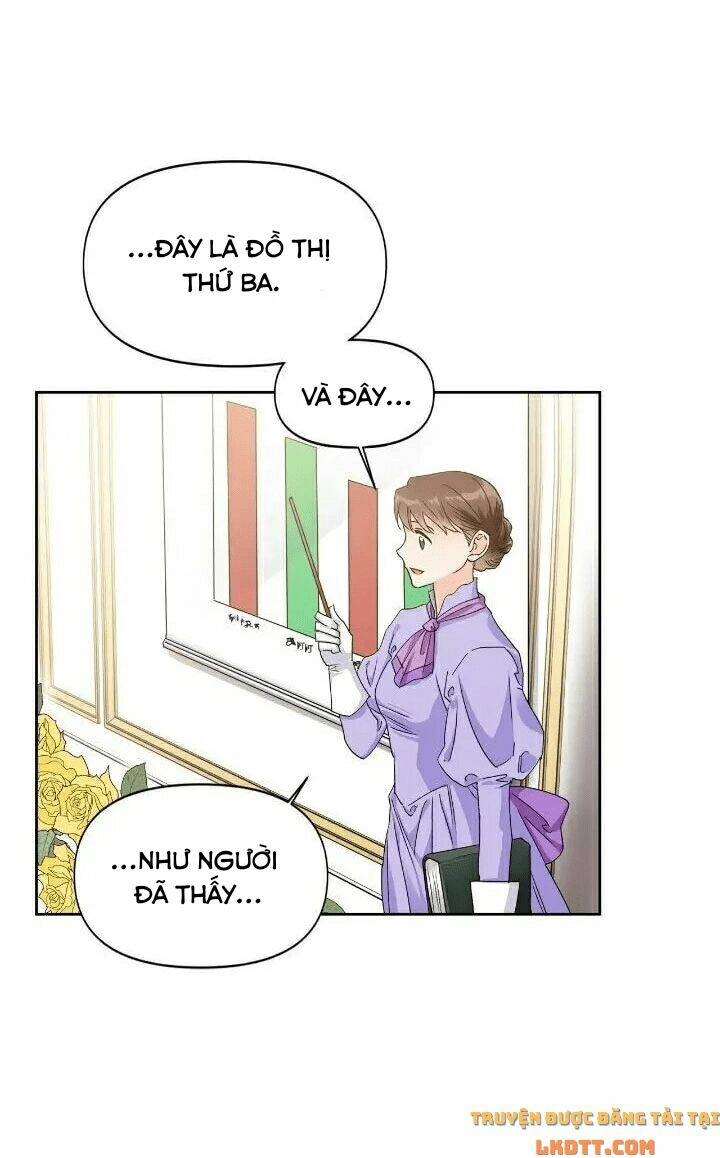Ác Nữ Xứng Đôi Với Bạo Chúa Chapter 39 - 25