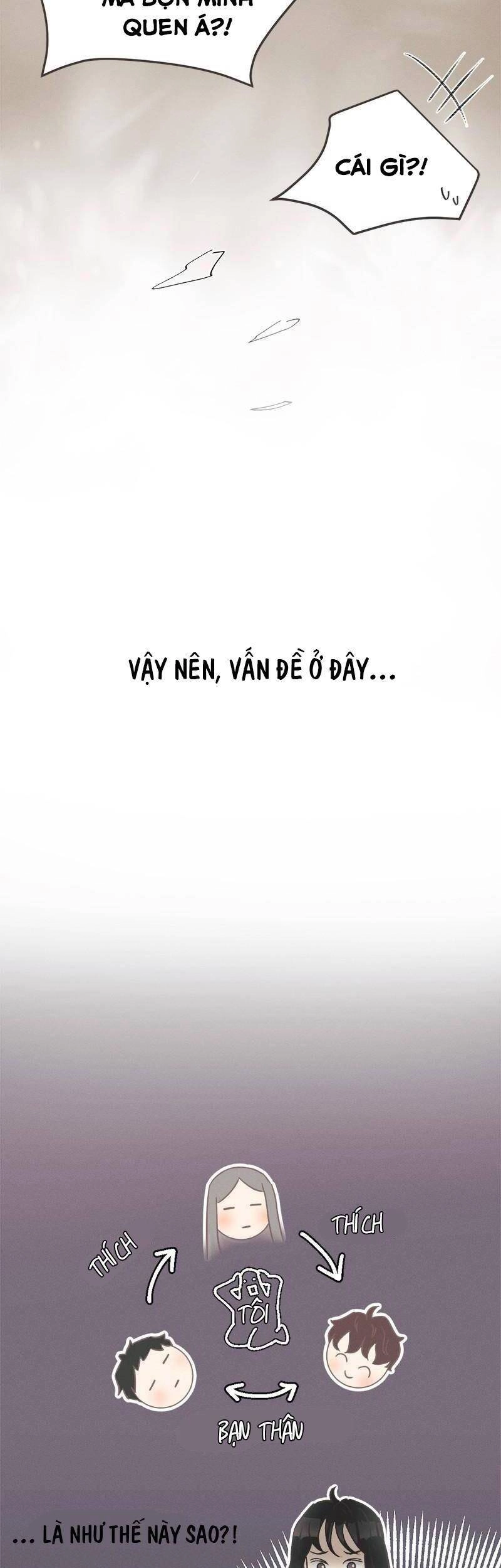 Giấc Mộng Đêm Hè Chapter 4.1 - 7