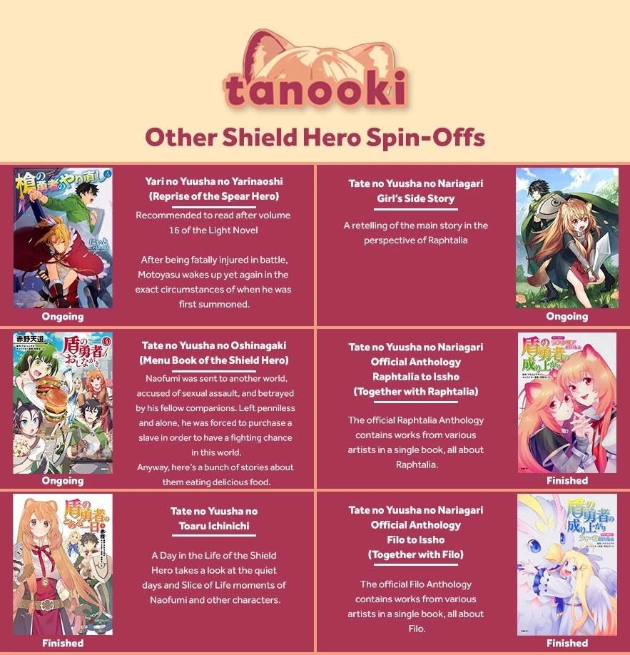 Sự Trỗi Dậy Của Anh Hùng Khiên Chapter 89 - 3