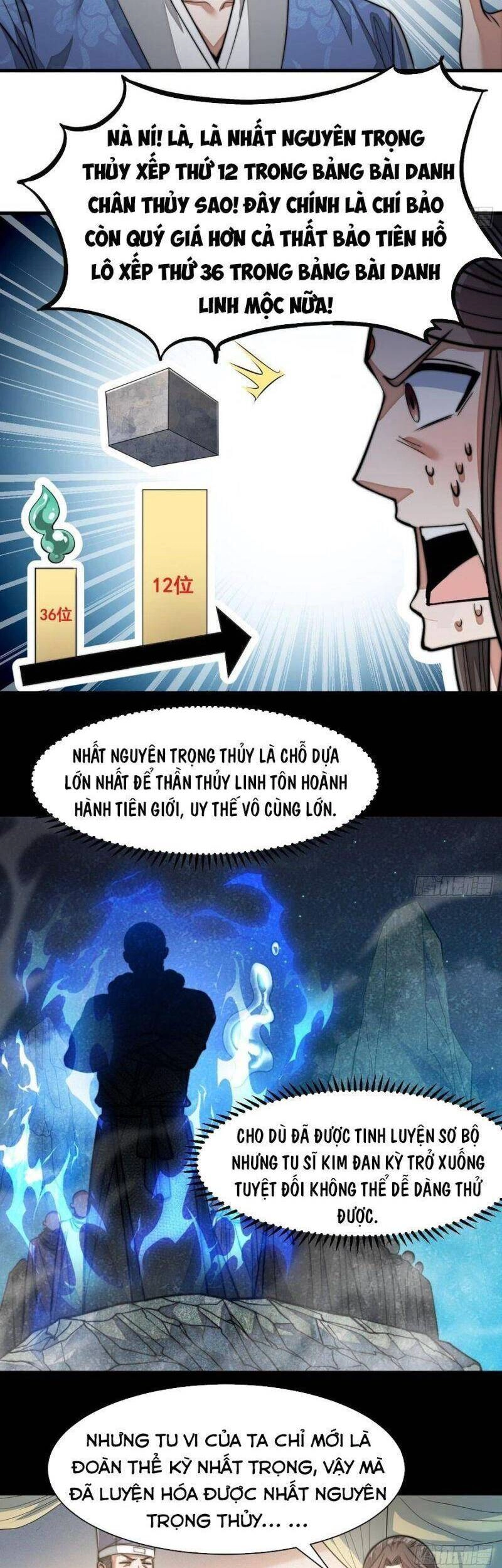 Ta Đích Thật Không Phải Con Trai Khí Vận Chapter 26 - 9