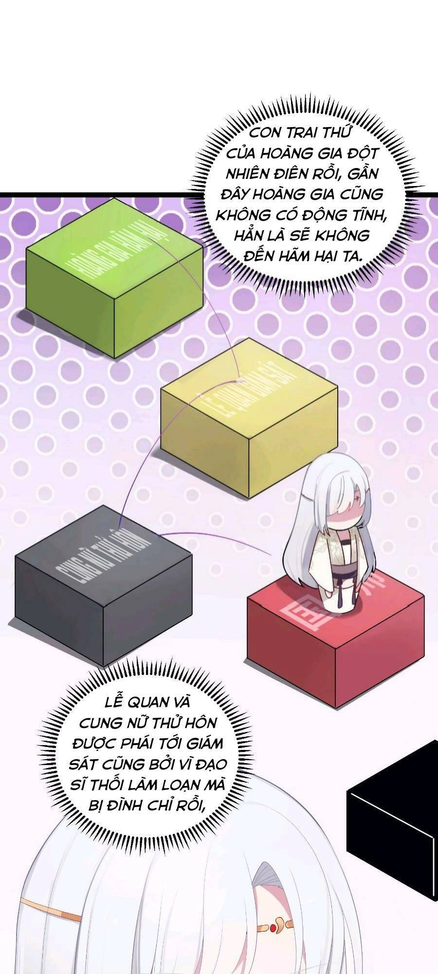 Nương Tử Nhà Ta Là Bạo Quân Nữ Đế Trong Tương Lai Chapter 15 - 29