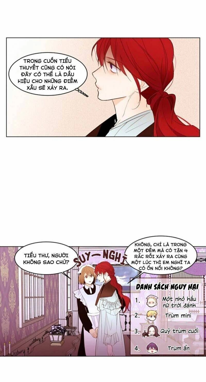 Cuộc Sống Rập Khuôn Của Một Quý Cô Tái Sinh! Chapter 8 - 36