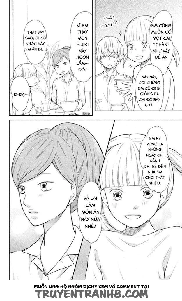 Bạn Gái 3D Chapter 38 - 15