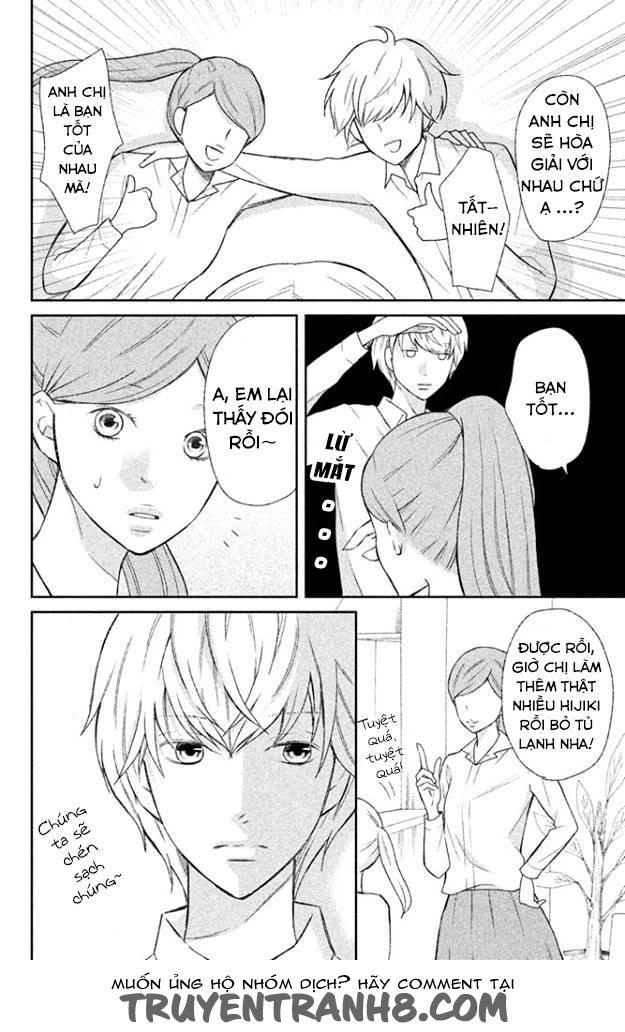 Bạn Gái 3D Chapter 38 - 19