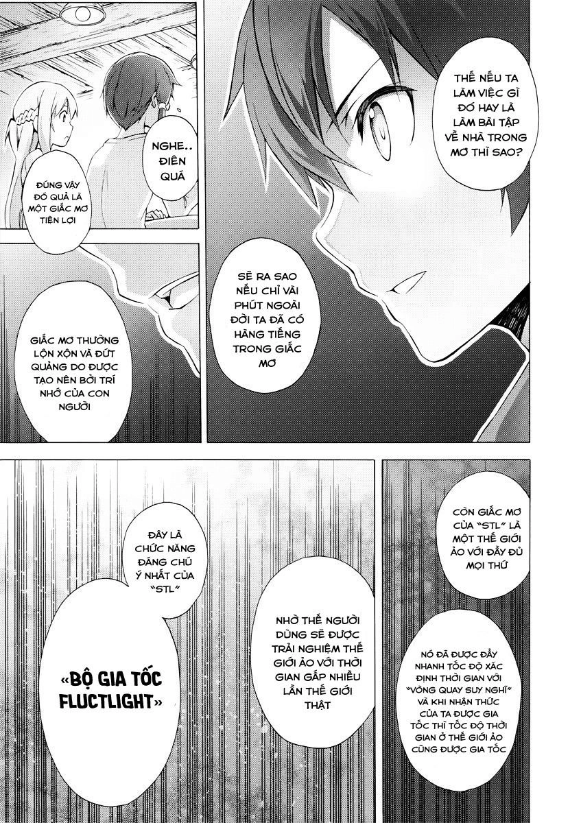 Sword Art Online - Alicization Chapter 5 - 20