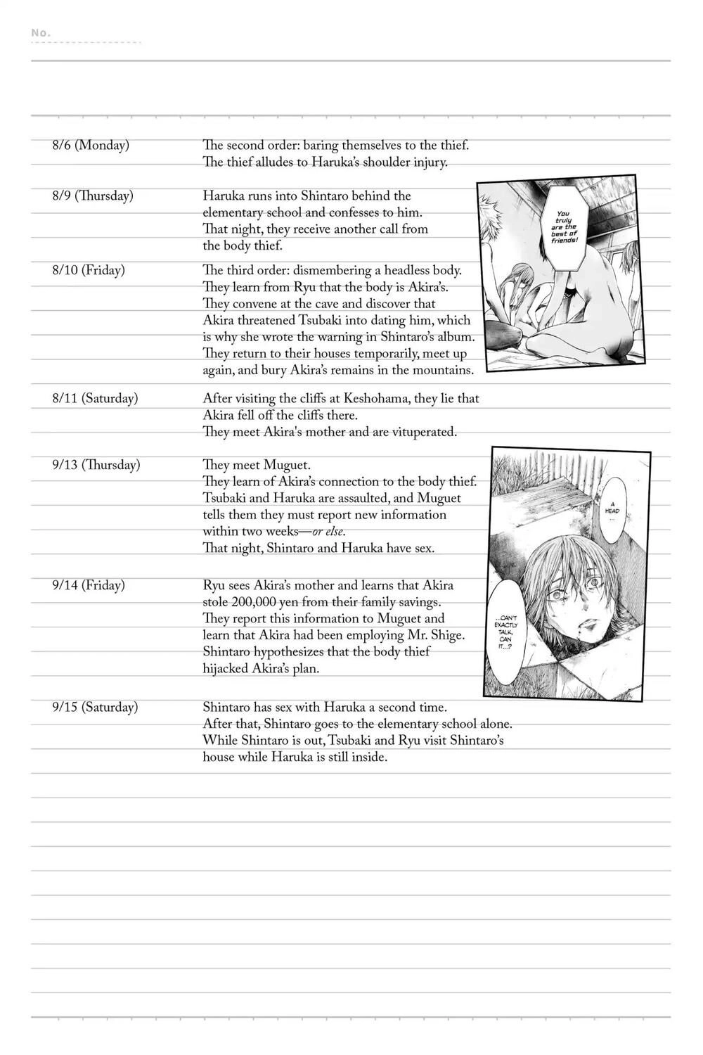 Hone Ga Kusaru Made Chapter 58 - 17