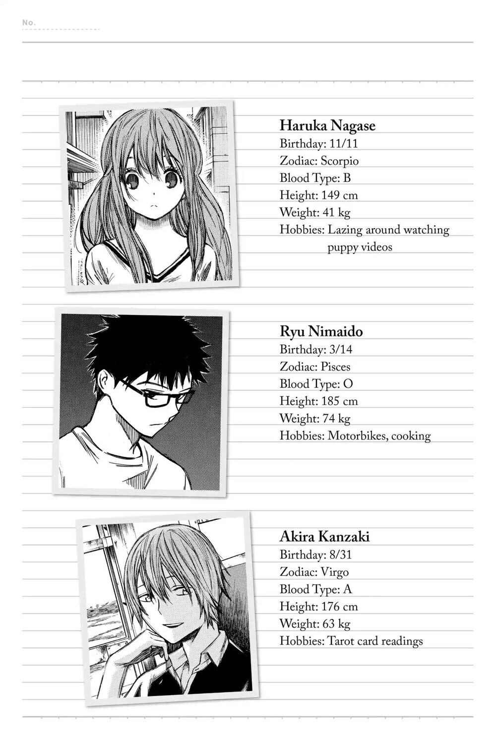 Hone Ga Kusaru Made Chapter 70.5 - 17