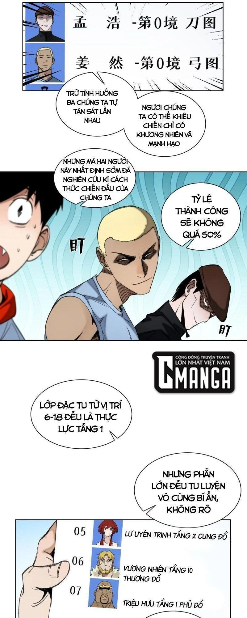 Minh Nhật Chi Kiếp Chapter 94 - 5