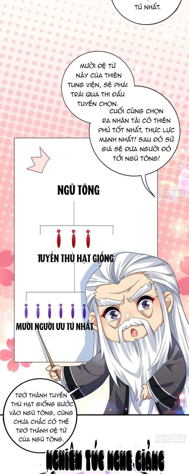 Ta Ở Dị Giới Nuôi Dưỡng Nam Thần: Thần Y Cửu Tiểu Thư Chapter 101 - 20