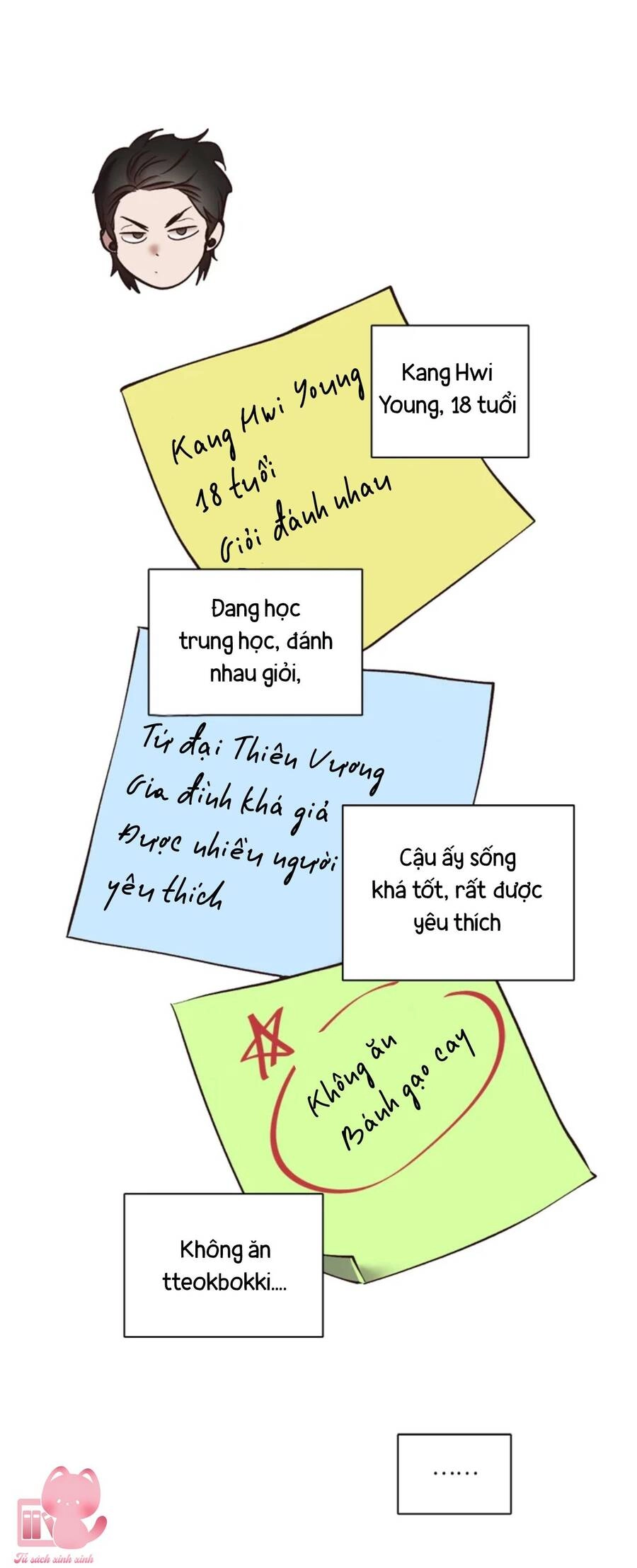 Thanh Xuân Của Chúng Ta Chapter 52 - 67