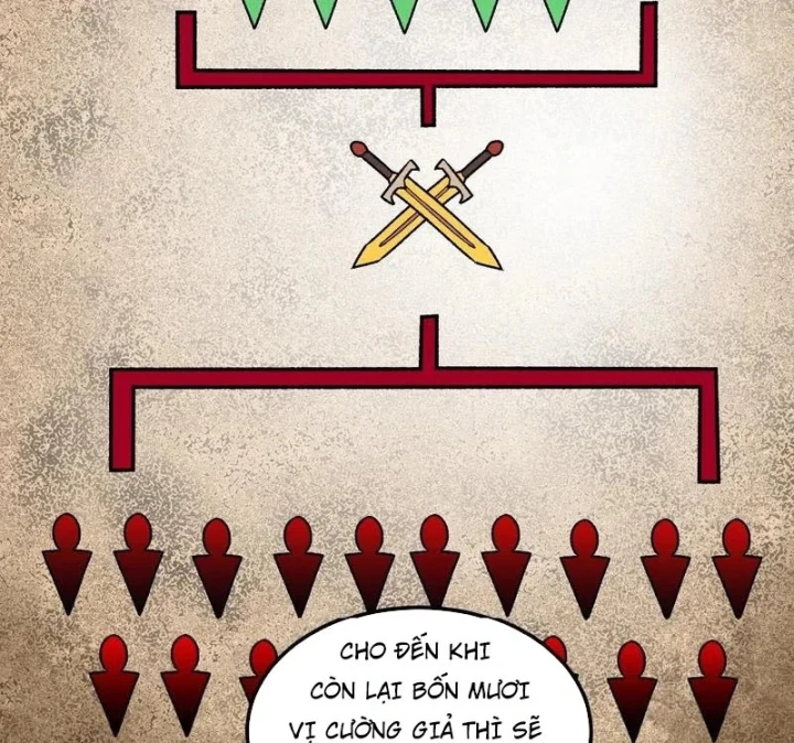 Toàn Dân Chuyển Chức : Duy Ta Vô Chức Tán Nhân Chapter 217 - 81