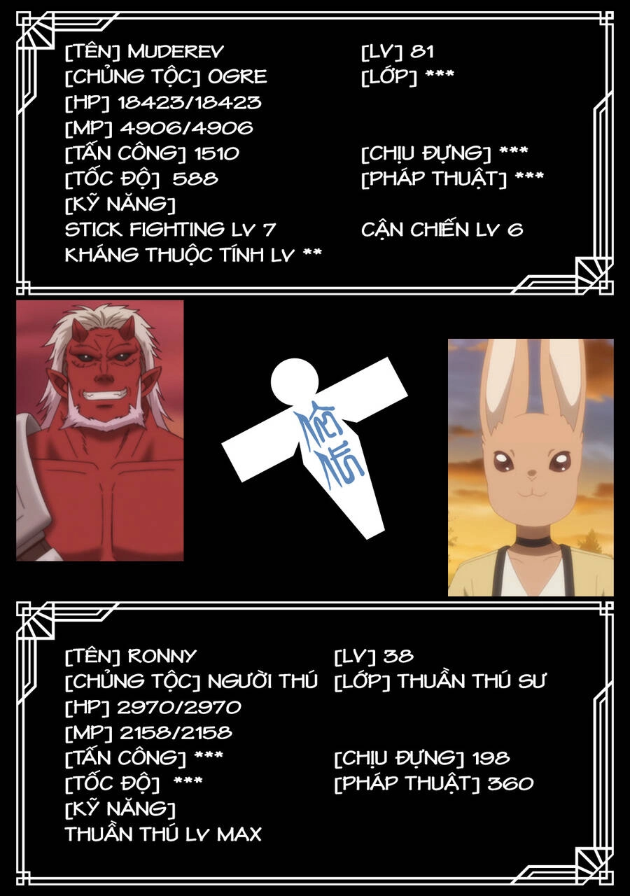 Saikyou Inyoushi No Isekai Tenseiki Chapter 21 - 7