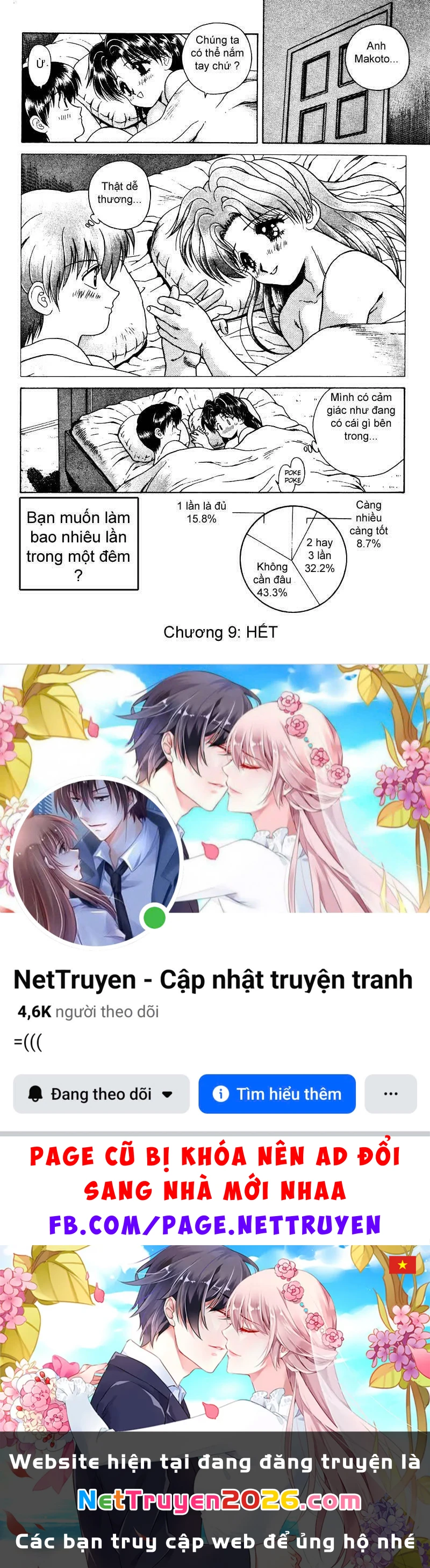 Vợ Chồng Mới Cưới Chapter 9 - 18