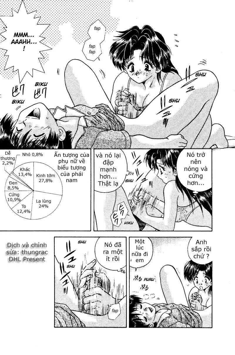 Vợ Chồng Mới Cưới Chapter 12 - 16