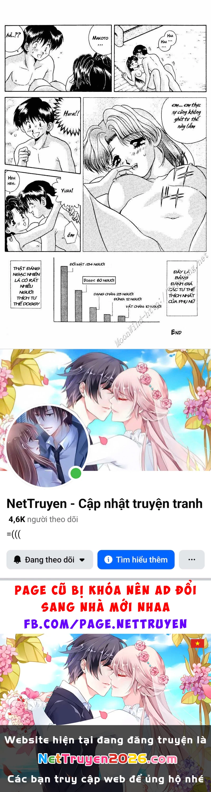 Vợ Chồng Mới Cưới Chapter 22 - 19