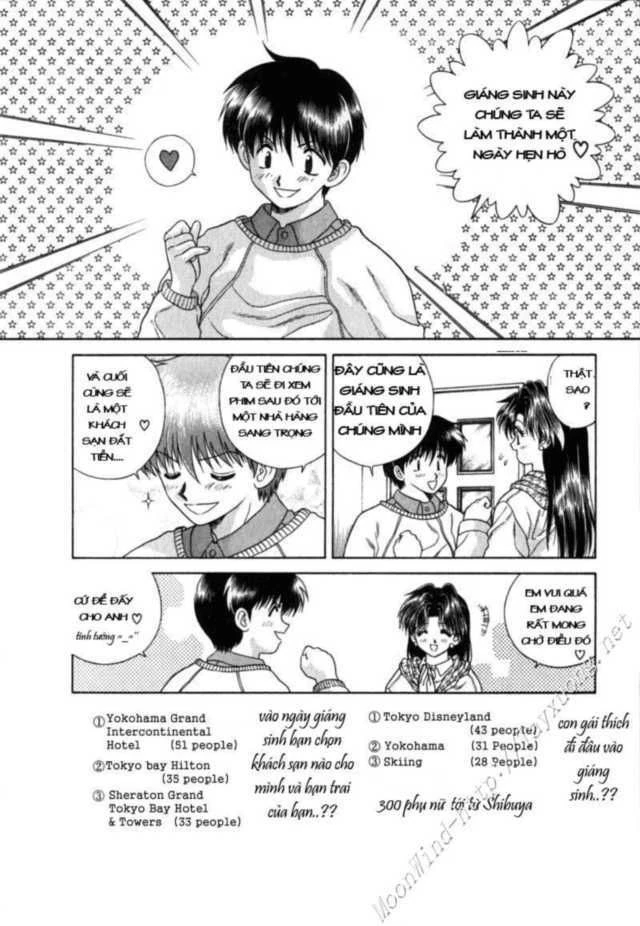 Vợ Chồng Mới Cưới Chapter 24 - 4