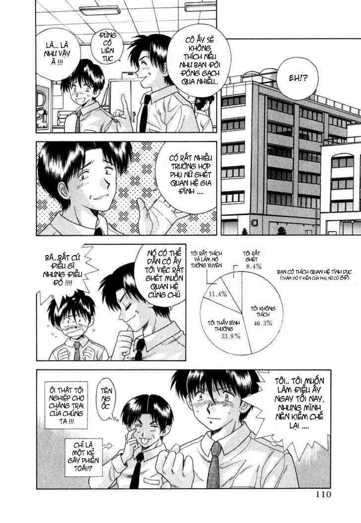 Vợ Chồng Mới Cưới Chapter 27 - 8