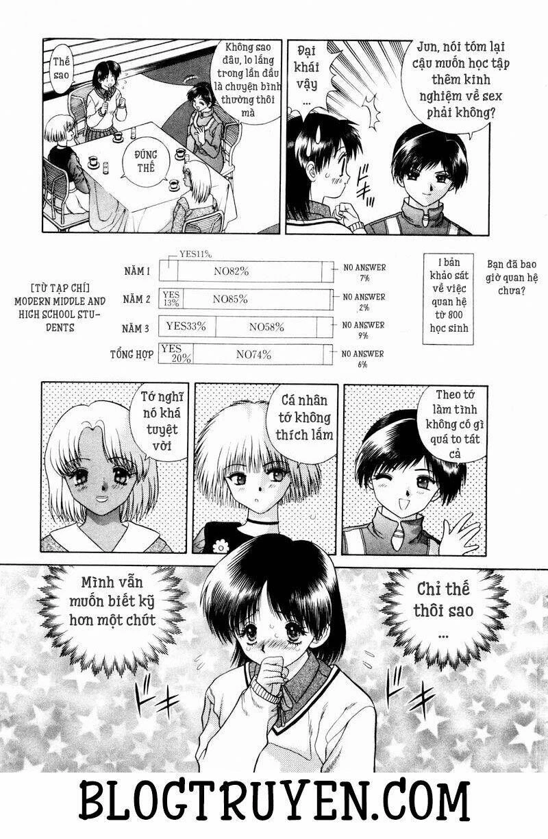 Vợ Chồng Mới Cưới Chapter 35 - 5