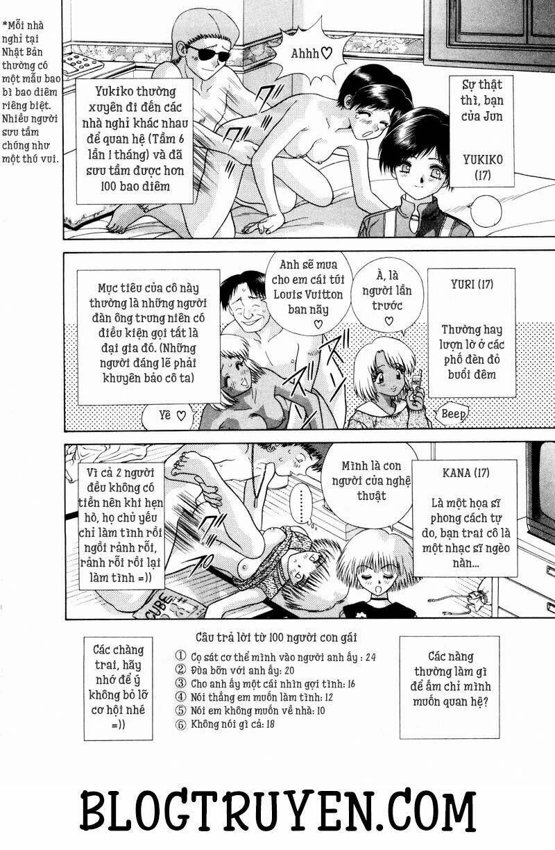 Vợ Chồng Mới Cưới Chapter 35 - 6