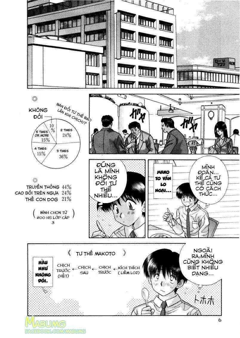 Vợ Chồng Mới Cưới Chapter 41 - 11