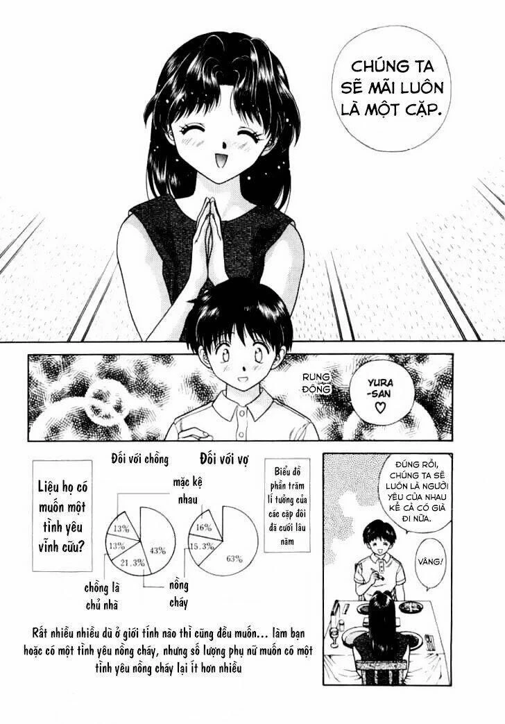 Vợ Chồng Mới Cưới Chapter 47 - 15