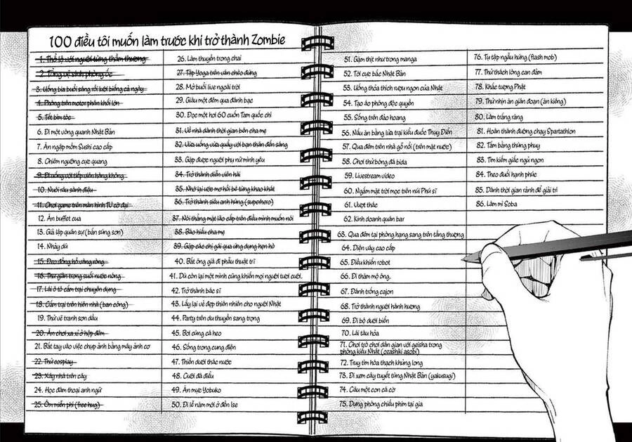 Zombie 100 ~ 100 Điều Tôi Sẽ Làm Trước Khi Trở Thành Zombie~ Chapter 22 - 26