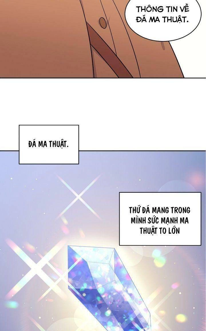 Mục Tiêu Là Cuộc Sống Hoàn Hảo Bất Khả Xâm Phạm Chapter 6 - 38