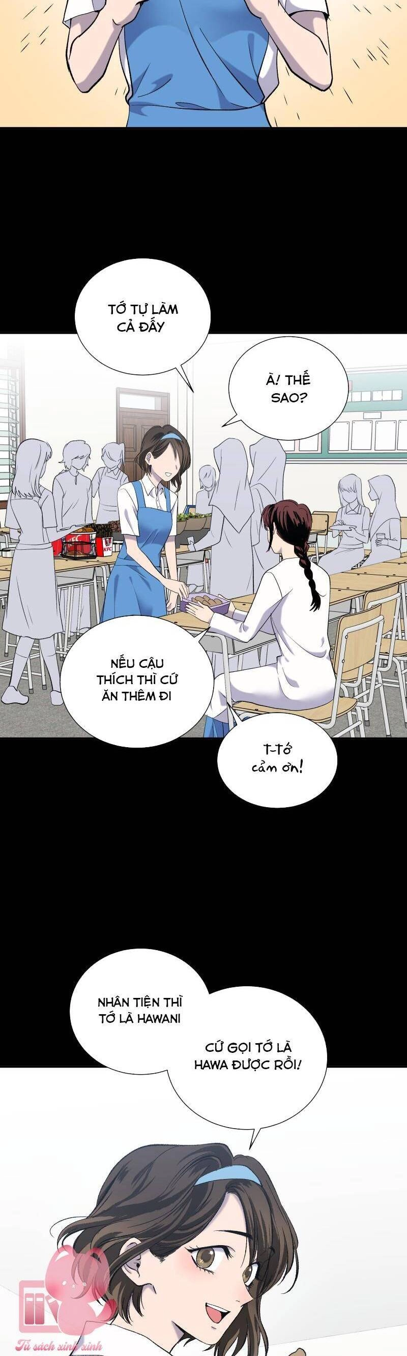 Anh Chàng Lầu Trên Chapter 16 - 20