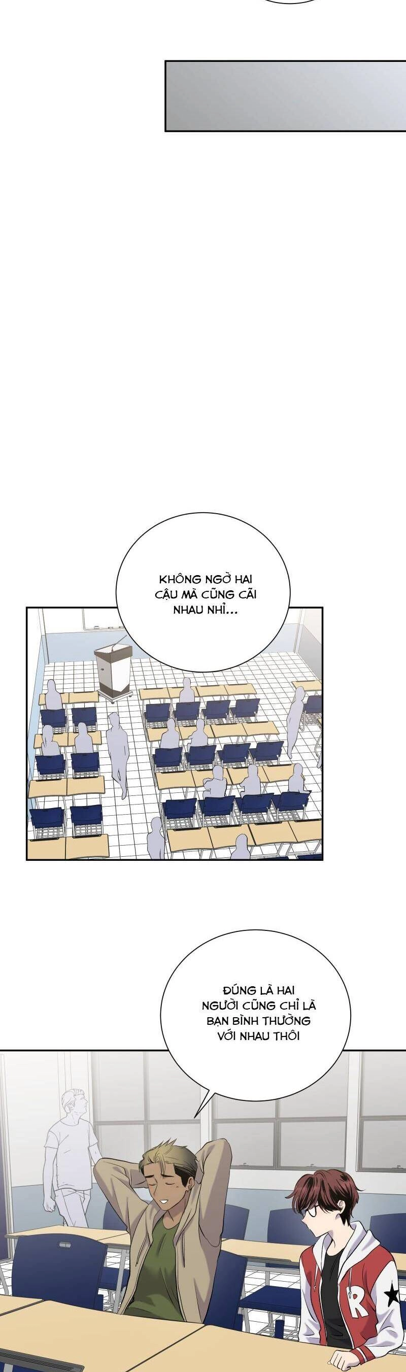 Anh Chàng Lầu Trên Chapter 28 - 34