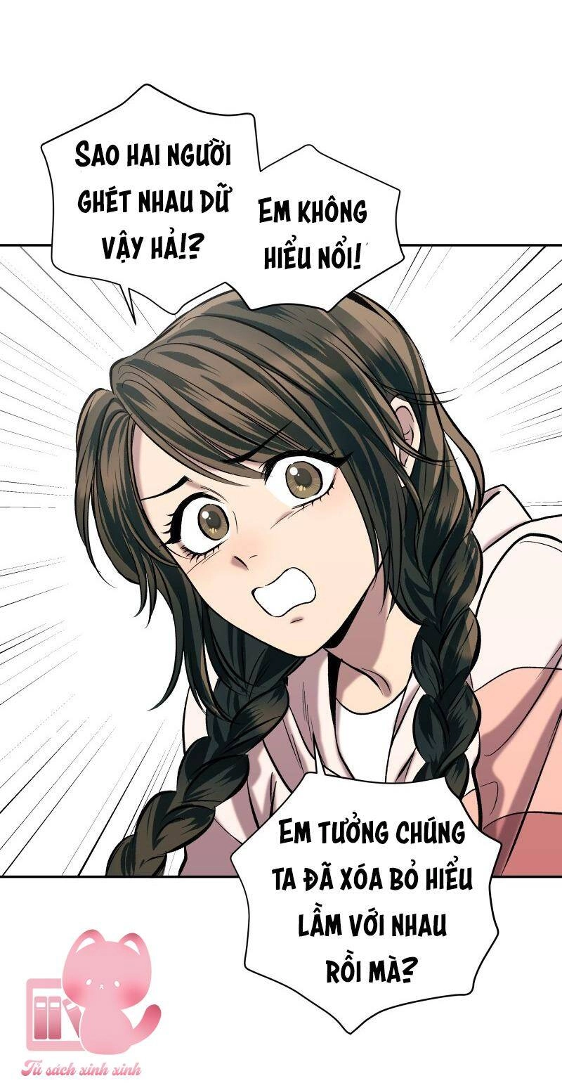 Anh Chàng Lầu Trên Chapter 33 - 139