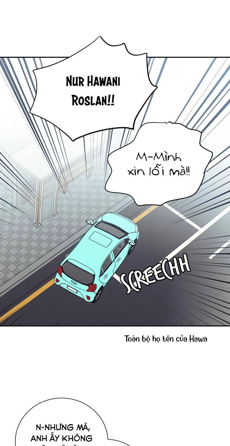 Anh Chàng Lầu Trên Chapter 35 - 46