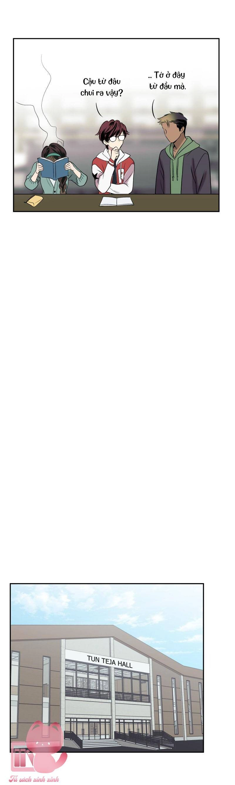 Anh Chàng Lầu Trên Chapter 36 - 46