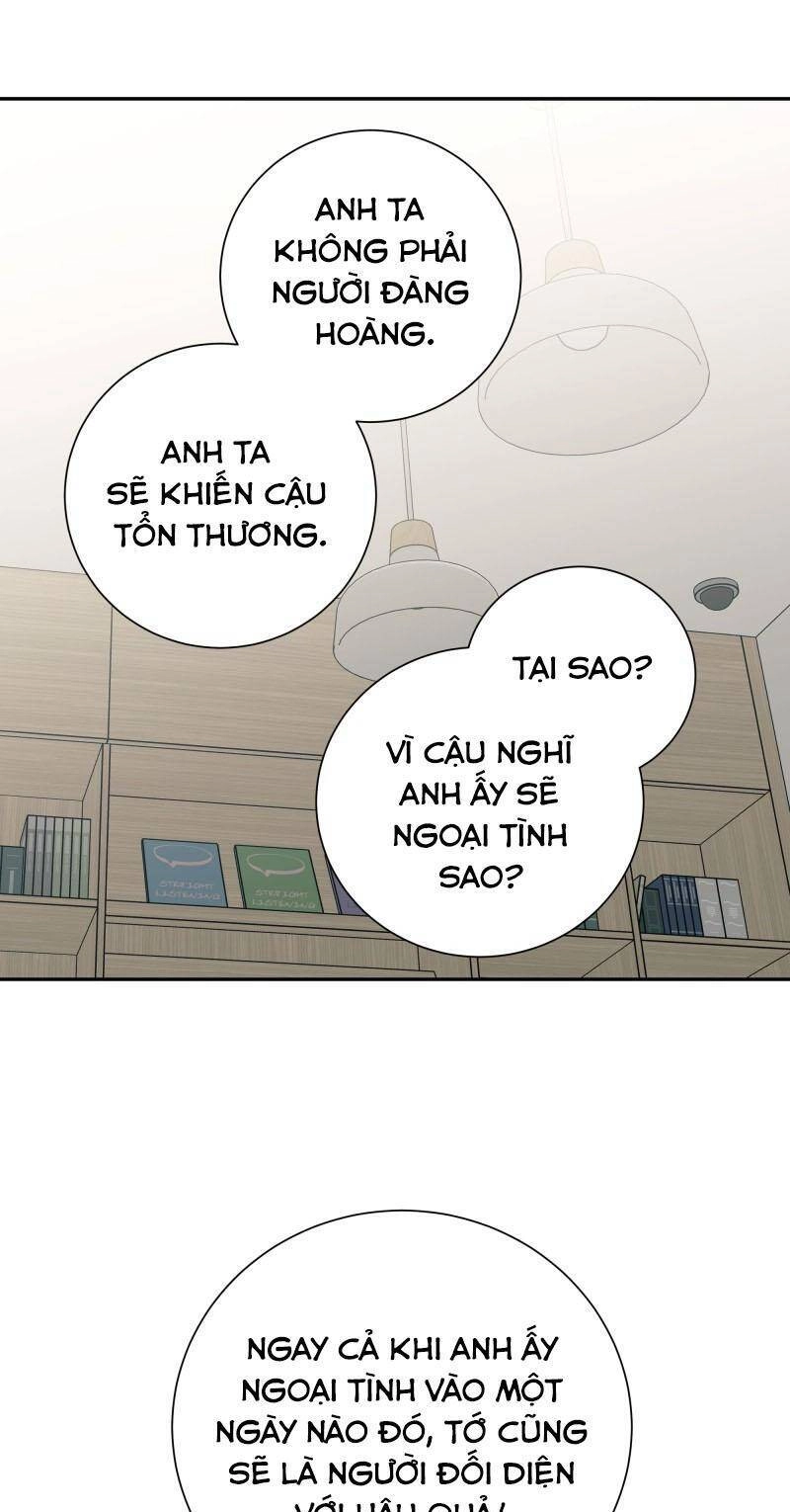 Anh Chàng Lầu Trên Chapter 45 - 45