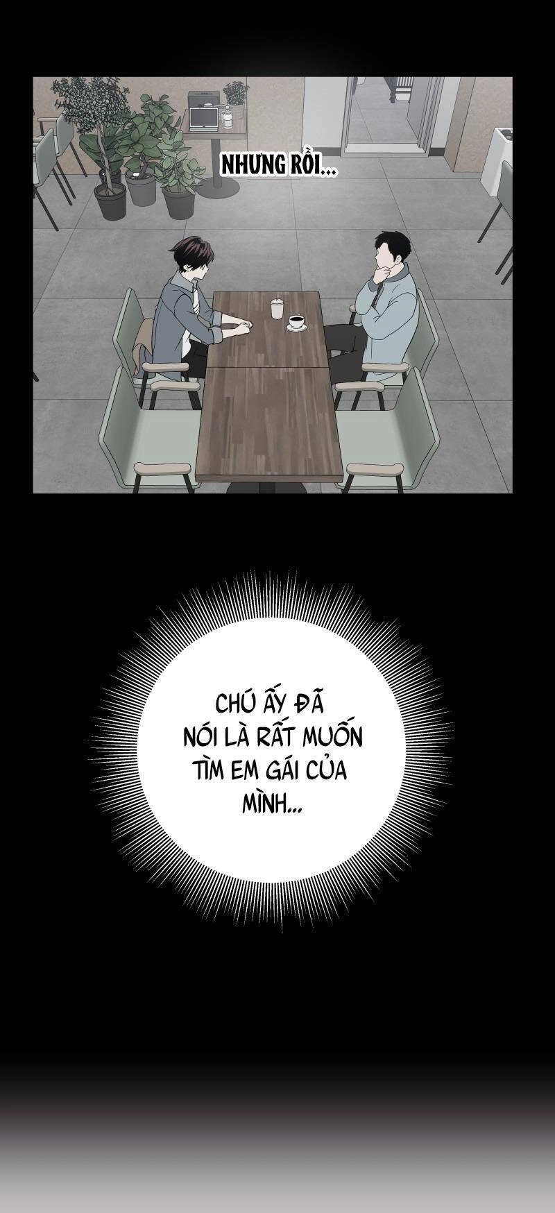 Anh Chàng Lầu Trên Chapter 55 - 75