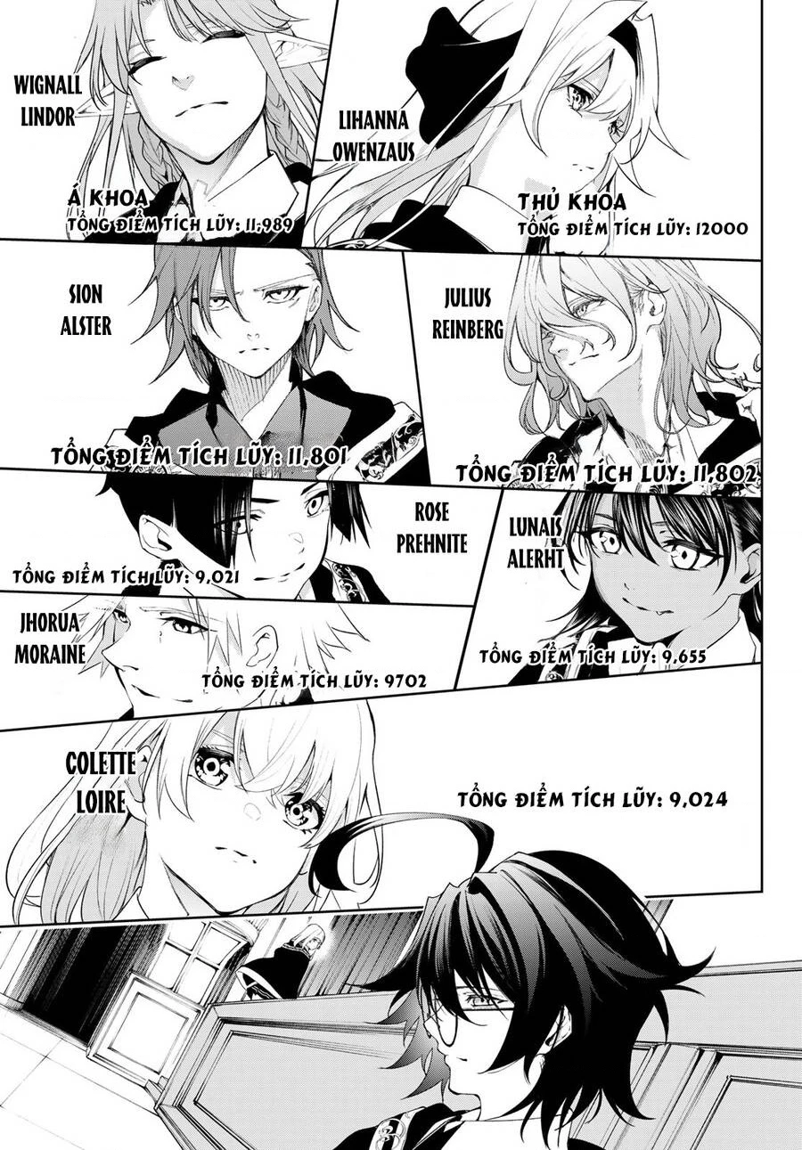 Wistoria Bản Hùng Ca Kiếm Và Pháp Trượng Chapter 52.23 - 29