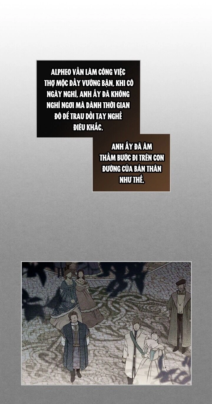 Kiếp Này Tôi Nhất Định Trở Thành Gia Chủ! Chapter 13 - 20