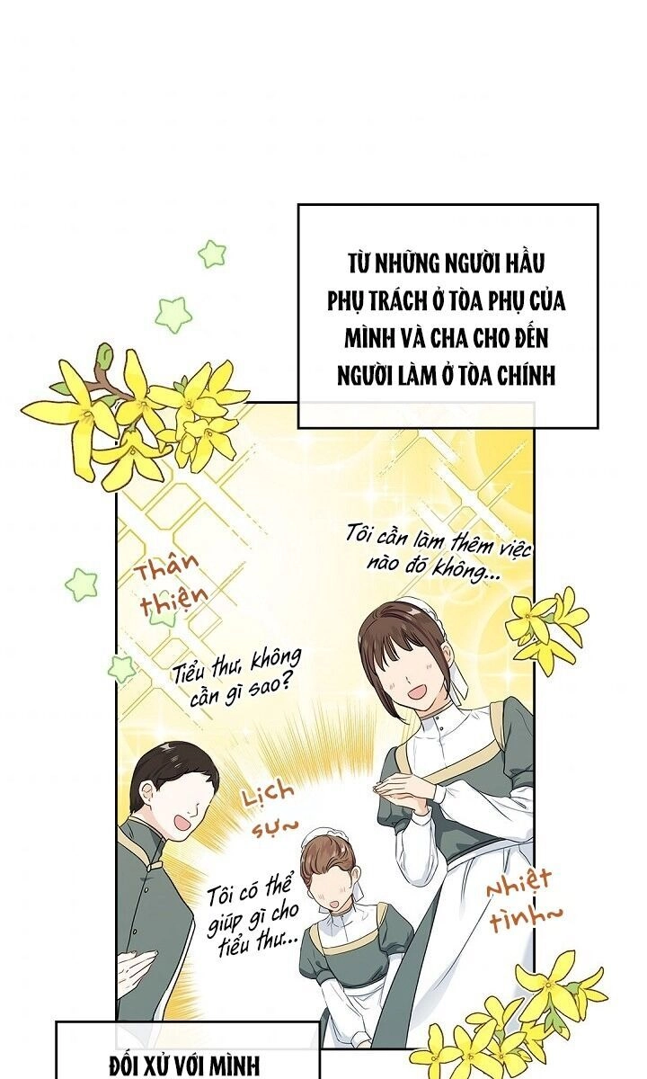 Kiếp Này Tôi Nhất Định Trở Thành Gia Chủ! Chapter 20 - 63