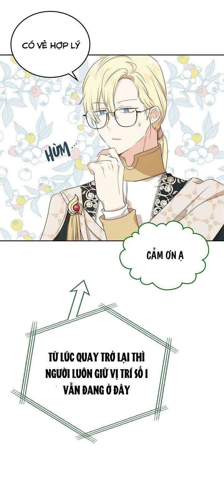 Kiếp Này Tôi Nhất Định Trở Thành Gia Chủ! Chapter 22 - 26