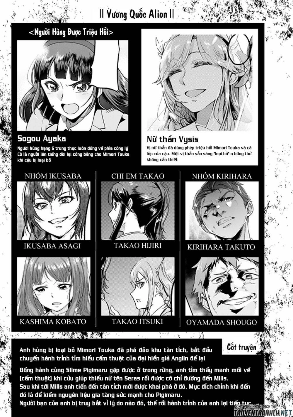 Hazure Waku No Joutai Ijou Skill De Saikyou Ni Natta Ore Ga Subete Wo Juurin Suru Made Chapter 17 - 6