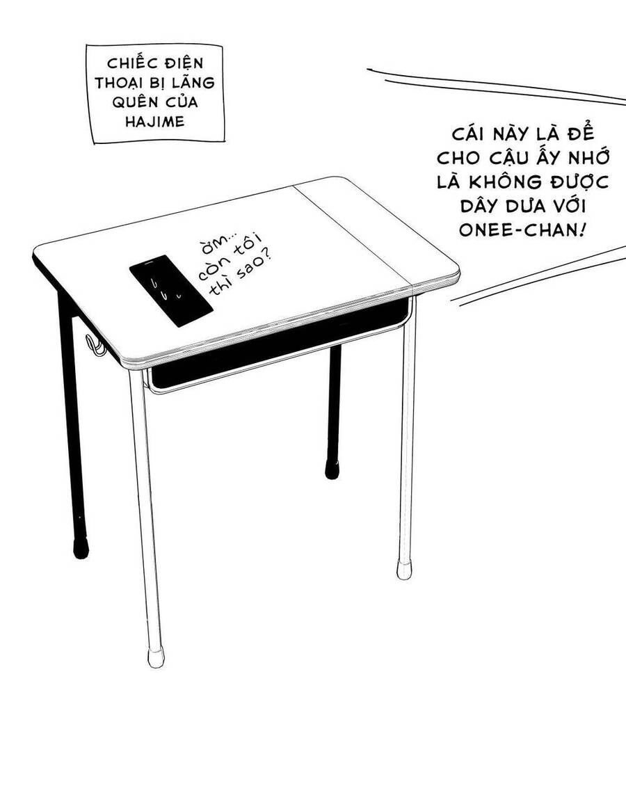 Mitsuishi-San Wa Doko Ka Okashii Chapter 27 - 20