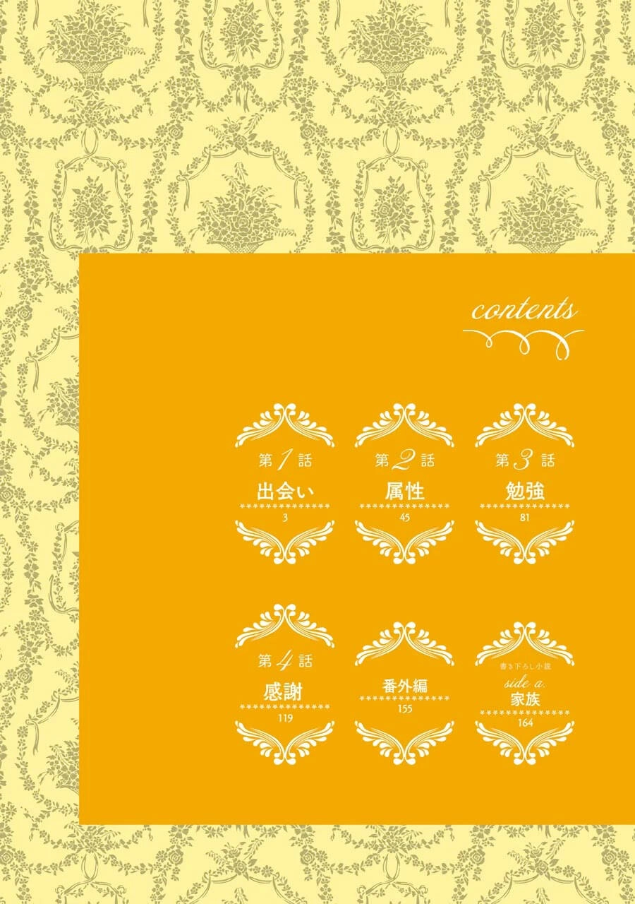 Otome Game No Mobu Desura Naindaga Chapter 1 - 5