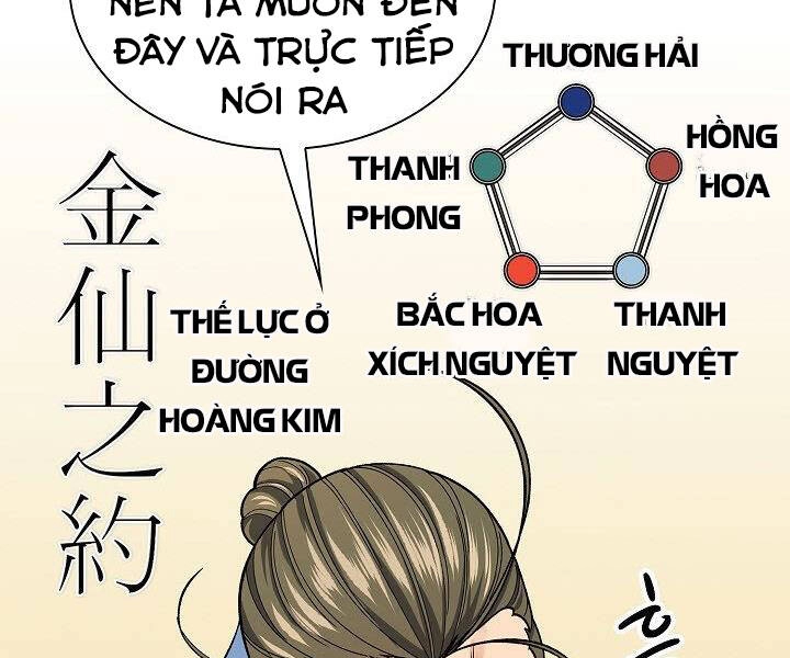 Quán Trọ Phong Ba Chapter 58 - 79