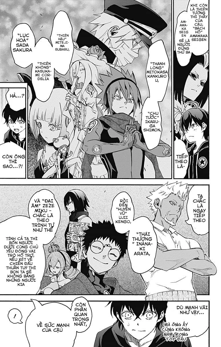 Song Tinh Âm Dương Sư Chapter 40 - 32