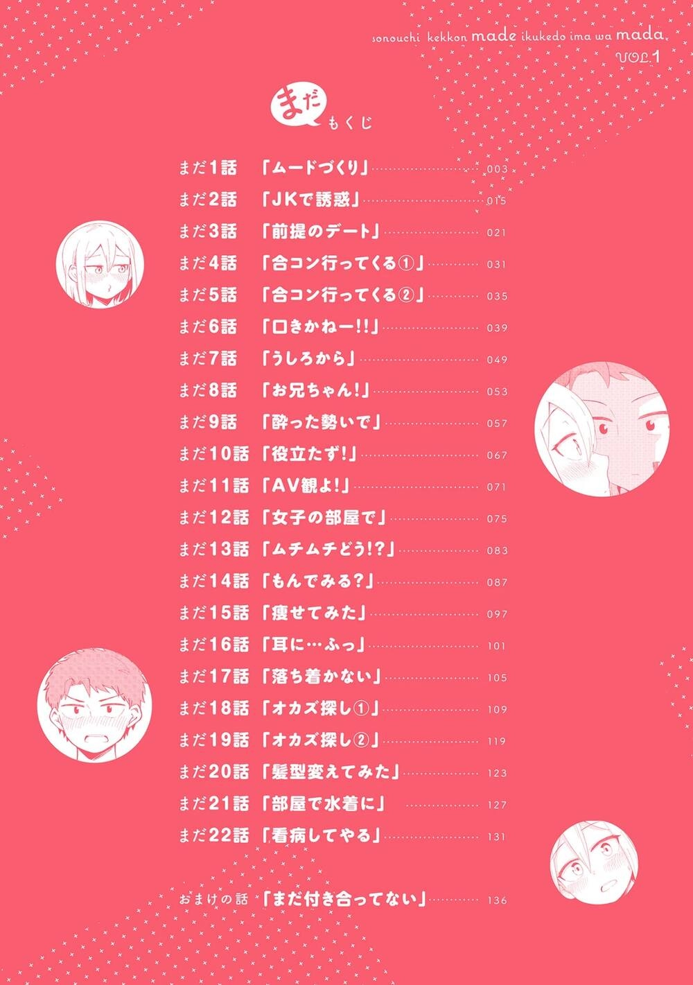 Sonouchi Kekkon Made Ikukedo Ima Wa Mada Chapter 1 - 3