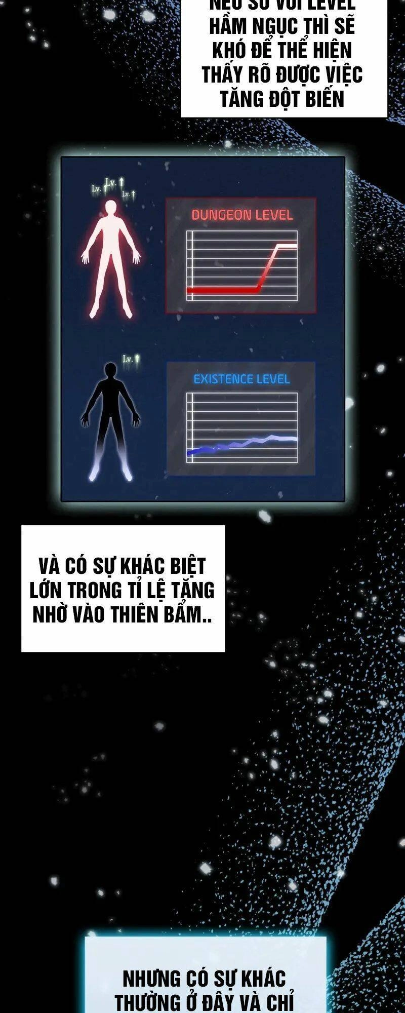 Nhân Vật Phụ Không Bao Giờ Chết Thêm Nữa Chapter 4 - 8