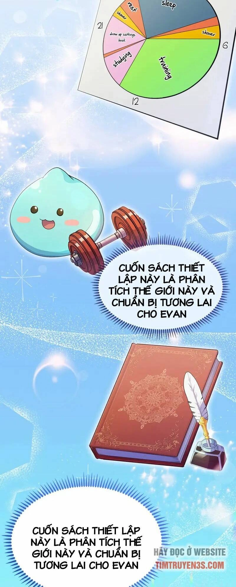 Nhân Vật Phụ Không Bao Giờ Chết Thêm Nữa Chapter 5 - 69